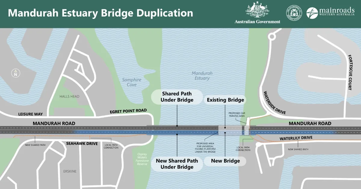 The Dawesy Hub - Bridge Extension Update